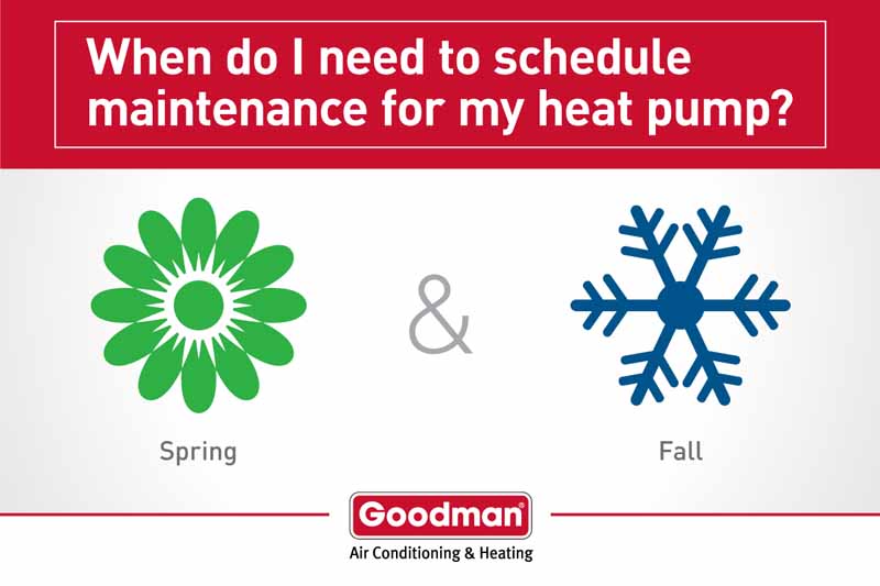 Heat Pump Maintenance In Round Rock, Georgetown, Austin, TX, And Surrounding Areas